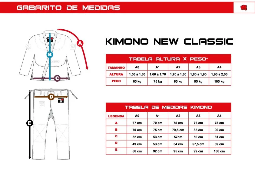 Kimono KORAL New Classic Azul Royal Soul Fight Shop